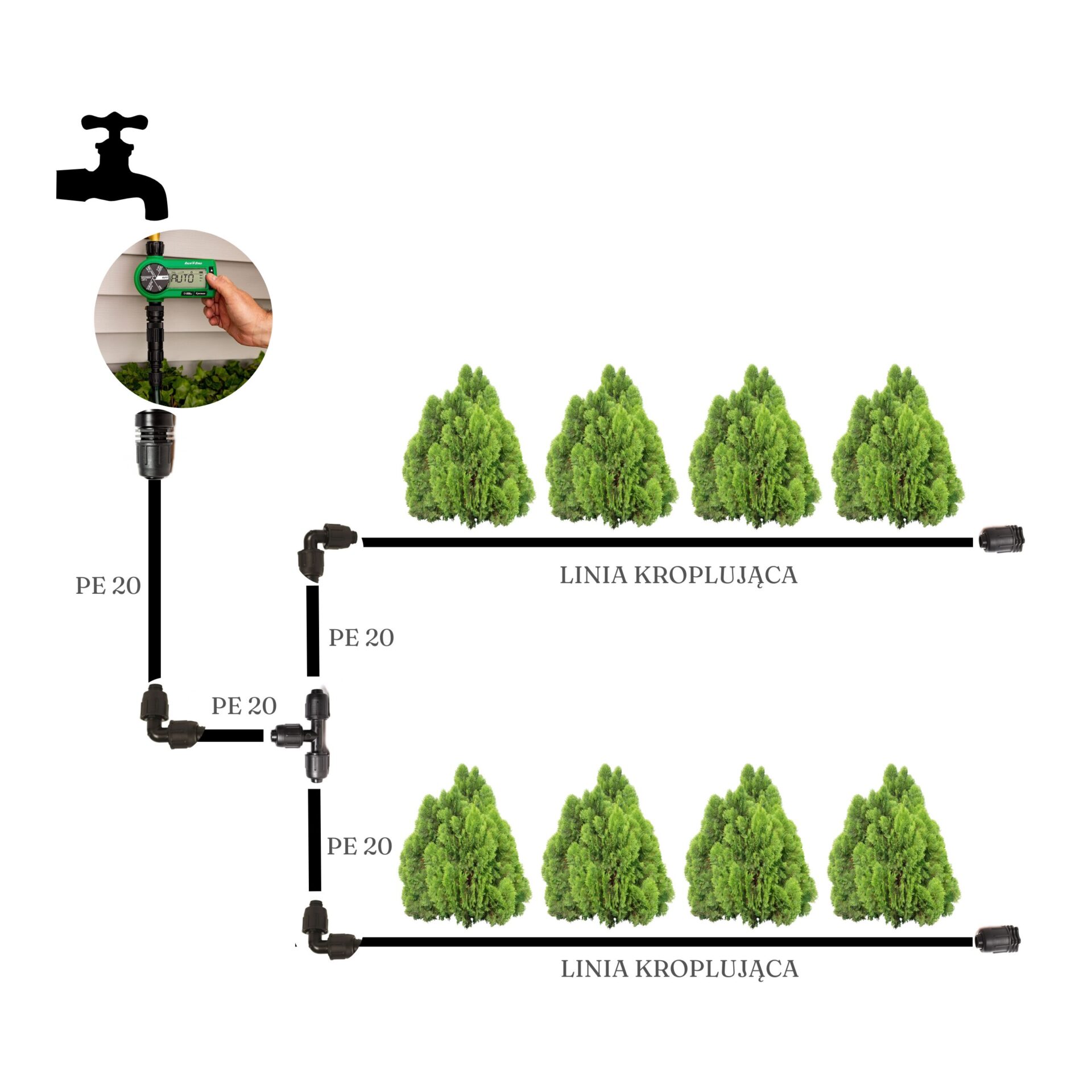Automatyczny zestaw do nawadniania iglaków – 50m