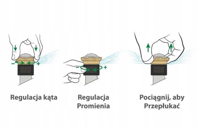 Dysza rotacyjna Rain Bird R-VAN 24 - obrazek 2